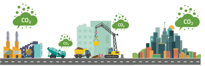 探尋裝配式建筑實(shí)現(xiàn)“雙碳”目標(biāo)之路